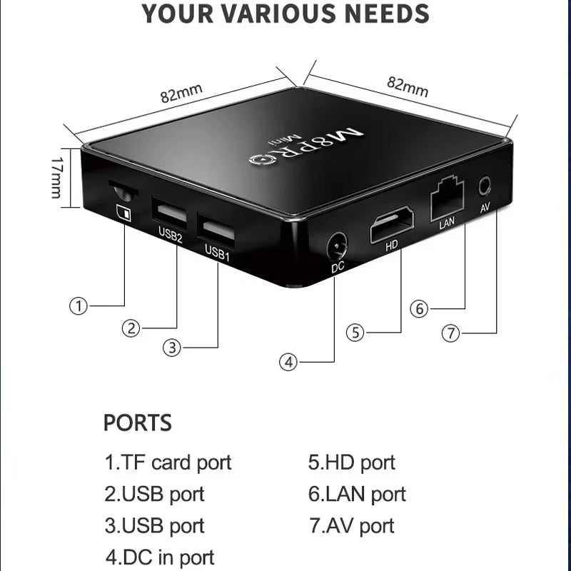 M8 Pro Mini Retro Game Console – 8K Ultra HD Dual-System TV Box with 10,000+ Pre-installed Games, Wireless Controllers, and Android 12.1