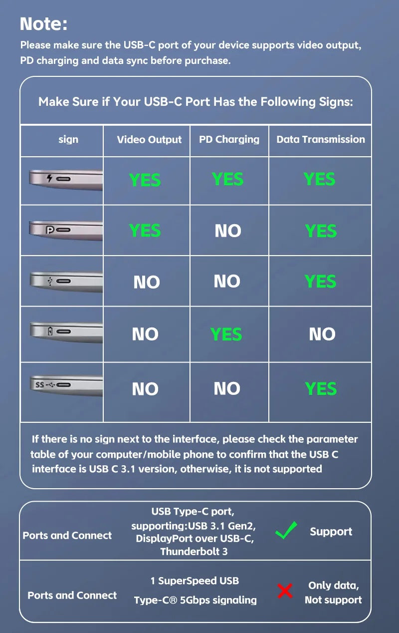 3-in-1 USB-C Hub with 4K HDMI, USB 3.0, and PD Fast Charging Adapter for MacBook Air 12 and Type-C Devices