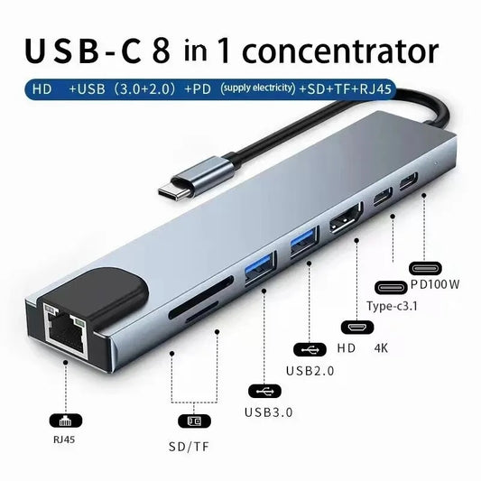 8-in-1 USB Type-C Hub with 4K HDMI, RJ45 Ethernet, SD/TF Card Reader, and PD Fast Charging for MacBook and Notebook Computers